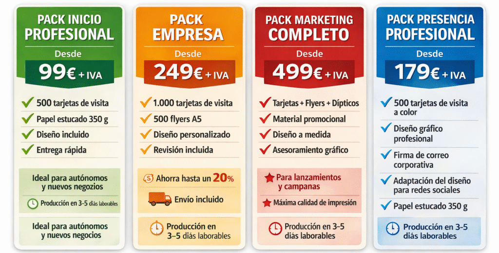 Ofertas de impresión y diseño digital para empresas.
